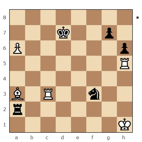 Game #7869398 - contr1984 vs Дмитрий Леонидович Иевлев (Dmitriy Ievlev)