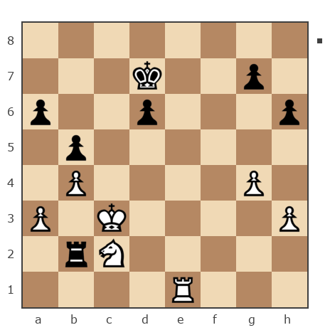 Game #7765916 - Александр Bezenson (Bizon62) vs Максим Александрович Заболотний (Zabolotniy)
