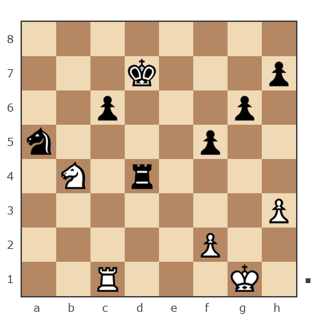 Game #7865387 - BeshTar vs валерий иванович мурга (ferweazer)