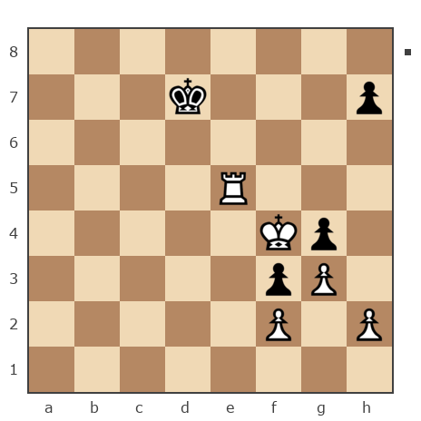 Game #7786643 - Дмитрий Желуденко (Zheludenko) vs [User deleted] (alex_master74)