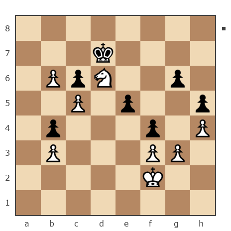 Game #7795351 - Сергей Поляков (Pshek) vs abdul nam (nammm)