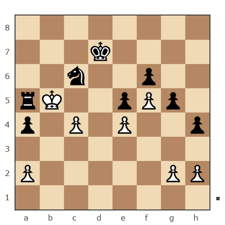Game #7804211 - Дамир Тагирович Бадыков (имя) vs denspam (UZZER 1234)