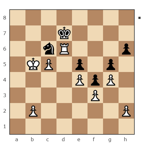 Game #7795235 - Павел Григорьев vs Виталий Ринатович Ильязов (tostau)