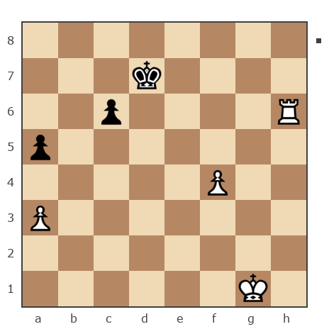 Game #109885 - Александр (belesev) vs Евгений (Kolov)