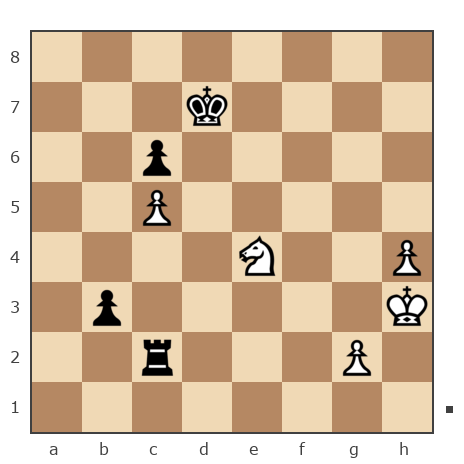 Game #7759439 - Алексей Владимирович Исаев (Aleks_24-a) vs Виталий Булгаков (Tukan)