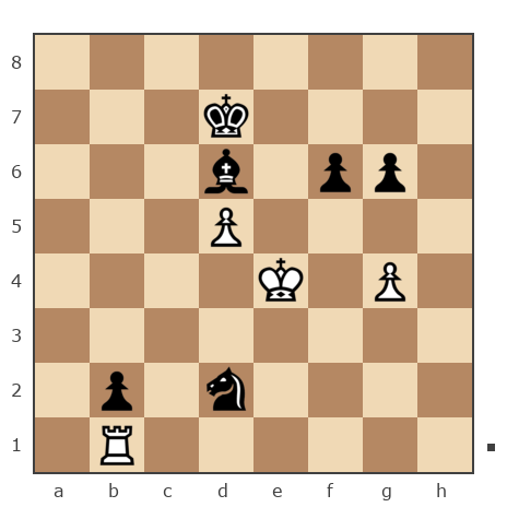 Game #7897171 - Сергей (skat) vs Константин Ботев (Константин85)