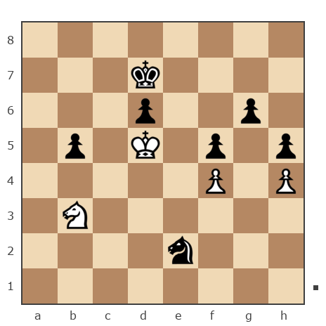 Game #7828255 - Михаил (mikhail76) vs Андрей (андрей9999)