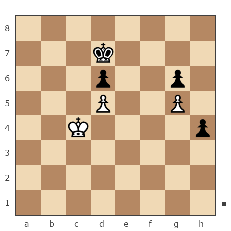 Game #7781640 - 77 sergey (sergey 77) vs Озорнов Иван (Синеус)