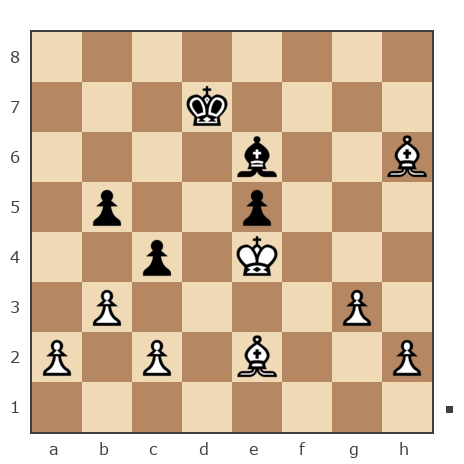 Game #7906536 - Павлов Стаматов Яне (milena) vs Владимир (одисей)