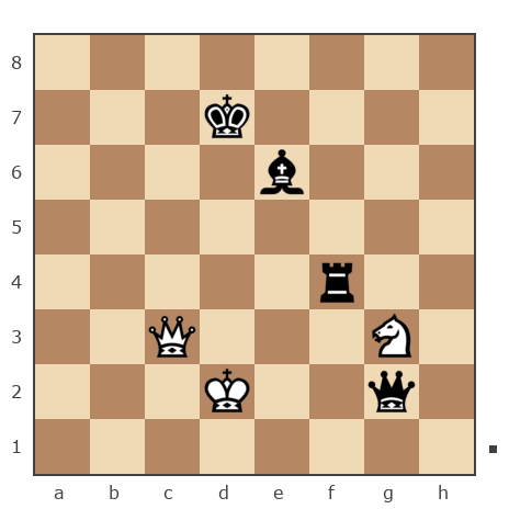 Game #7855830 - Елена Григорьева (elengrig) vs сергей казаков (levantiec)