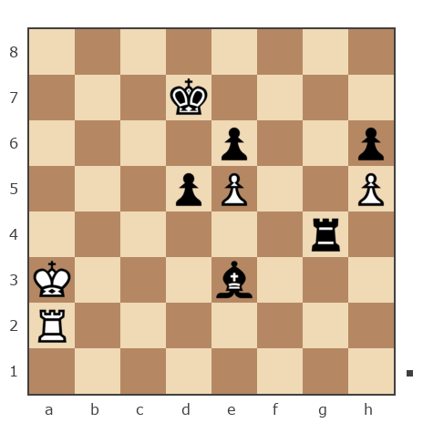 Game #7799765 - Serij38 vs Waleriy (Bess62)