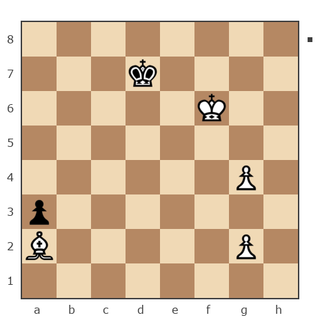 Game #7122907 - Геннадий Львович Иванов (Гунка42) vs Кузьмич Анатолий (Kuzmitch)