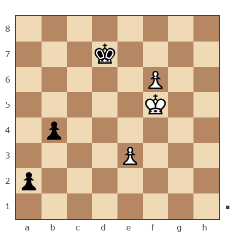Партия №7836401 - михаил владимирович матюшинский (igogo1) vs Шахматный Заяц (chess_hare)
