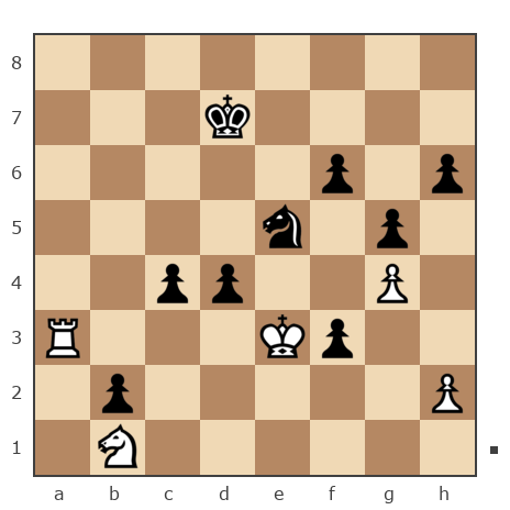 Game #7906803 - Oleg (fkujhbnv) vs Николай Дмитриевич Пикулев (Cagan)