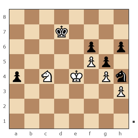 Game #7898996 - Андрей Курбатов (bree) vs Виктор (Vincenzo)