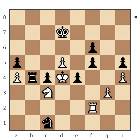 Game #7812373 - Tana3003 vs Варлачёв Сергей (Siverko)