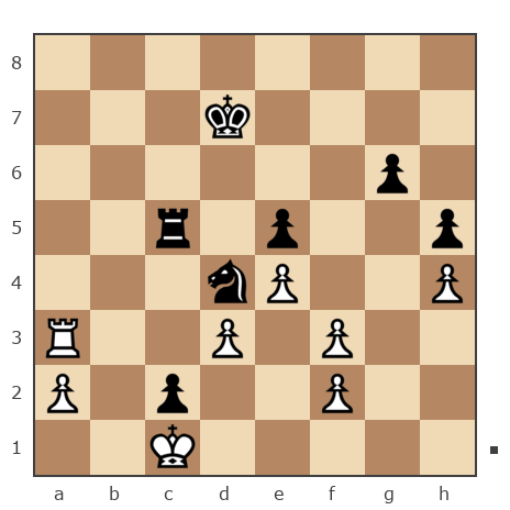 Game #7864252 - Павел Григорьев vs Oleg (fkujhbnv)