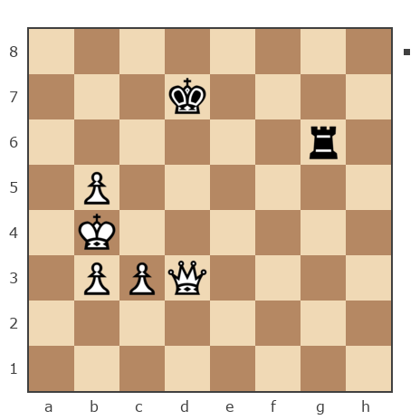 Game #7885913 - Павлов Стаматов Яне (milena) vs Dmitry Vladimirovichi Aleshkov (mnz2009)