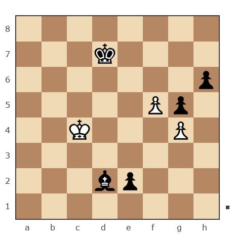 Game #7874254 - сергей александрович черных (BormanKR) vs Николай Михайлович Оленичев (kolya-80)