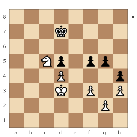Game #7889196 - Олег (APOLLO79) vs Ник (Никf)