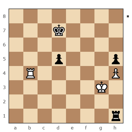 Game #7813374 - Александр Владимирович Рахаев (РАВ) vs prizrakseti