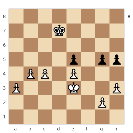 Game #7805863 - Юрьевич Андрей (Папаня-А) vs Сергей Доценко (Joy777)