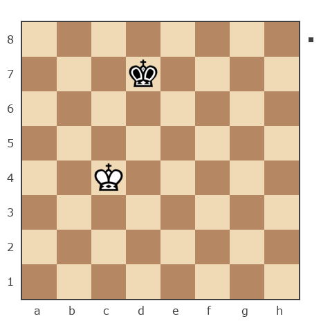 Game #7810061 - gemocon vs Даниил (Викинг17)