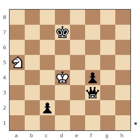 Game #4621906 - Минюхин Борис Анатольевич (borisustugna) vs Дмитрий Некрасов (pwnda30)