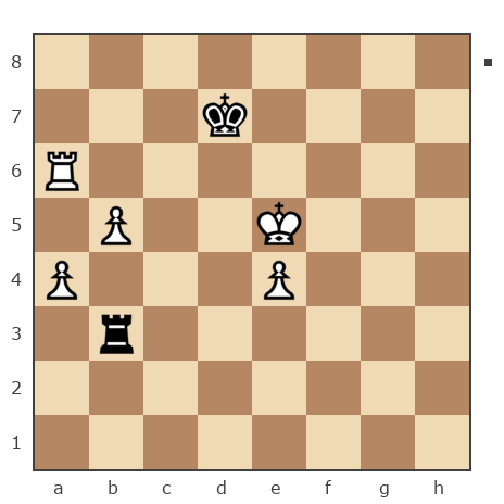 Game #7793868 - Дунай vs Гусев Александр (Alexandr2011)