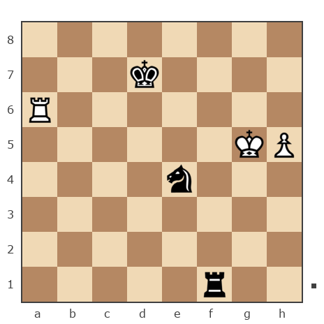 Game #290638 - Игорь (minokmer) vs Олександр (MelAR)