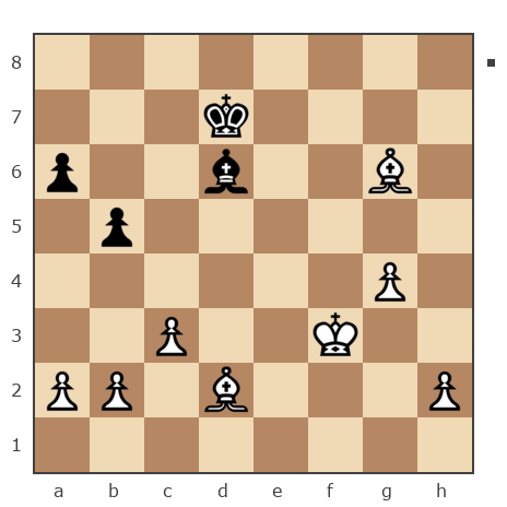 Game #7879732 - Павлов Стаматов Яне (milena) vs Ашот Григорян (Novice81)