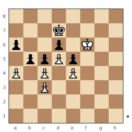 Game #7353897 - Evengar vs Сергеев Матвей Олегович (Mateo_80)