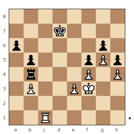 Game #7901795 - сергей александрович черных (BormanKR) vs Андрей (Андрей-НН)