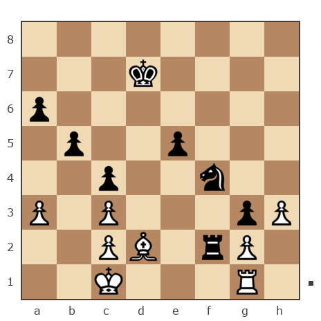 Game #7905434 - Николай Дмитриевич Пикулев (Cagan) vs Сергей Васильевич Прокопьев (космонавт)