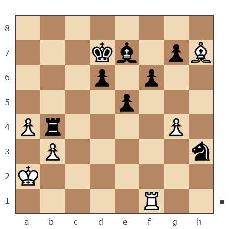 Game #7830490 - Сергей (skat) vs Борис Абрамович Либерман (Boris_1945)