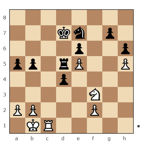 Game #7002070 - Ольга (fenghua) vs Shenker Alexander (alexandershenker)