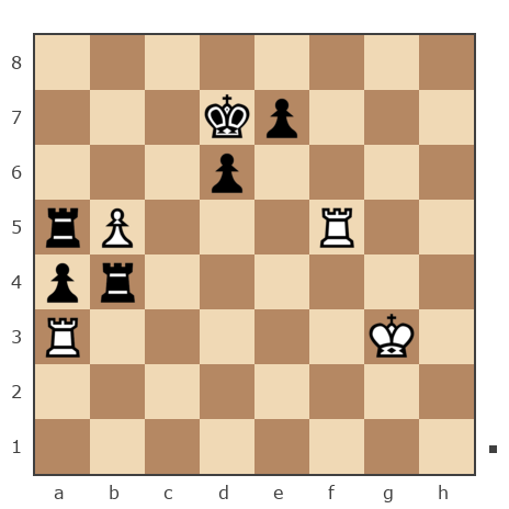 Game #7817988 - valera565 vs Aleksander (B12)
