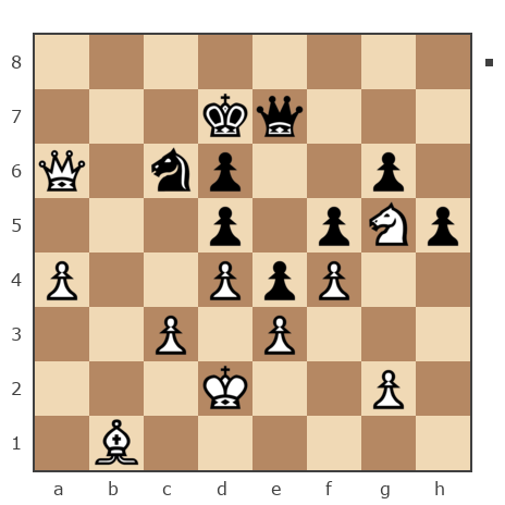Game #7879686 - Виктор Иванович Масюк (oberst1976) vs Павел Николаевич Кузнецов (пахомка)
