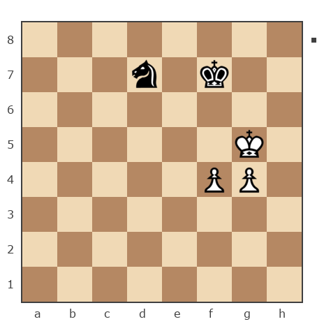 Game #7866447 - сергей николаевич космачёв (косатик) vs Sergej_Semenov (serg652008)