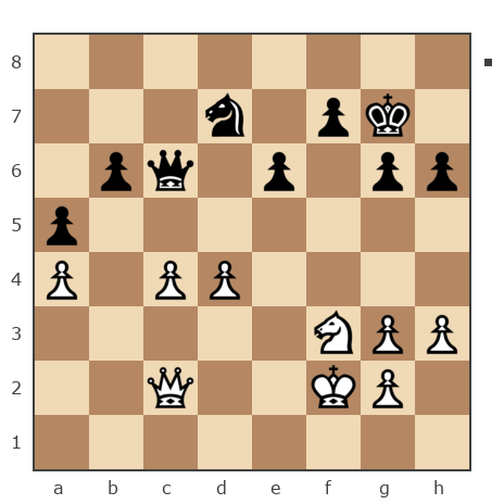 Game #7862060 - Ларионов Михаил (Миха_Ла) vs Филиппович (AleksandrF)
