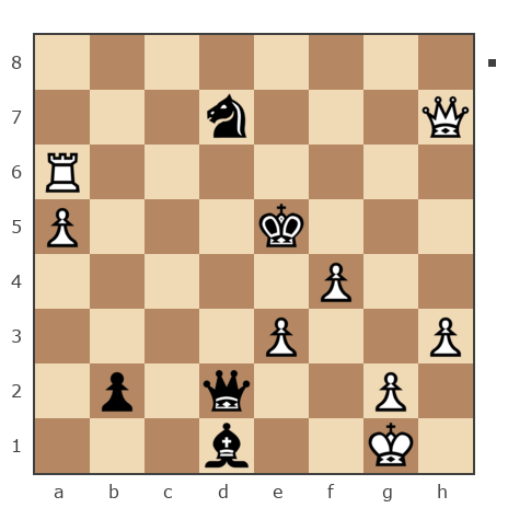 Game #7418766 - Олег  Кищин (CHUMAK) vs sht143