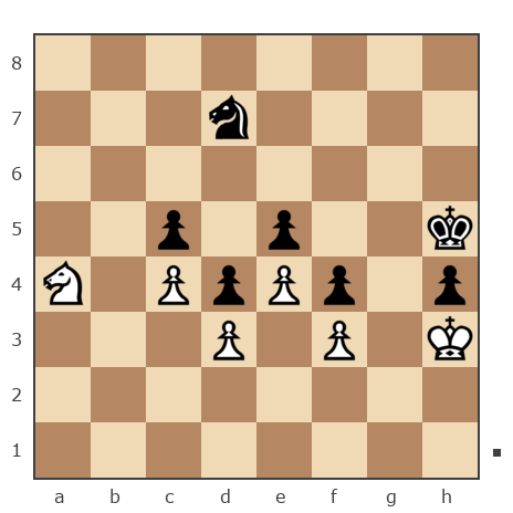 Game #7875763 - Андрей (Андрей-НН) vs Павел Николаевич Кузнецов (пахомка)