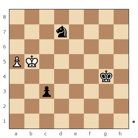 Game #7810397 - Филиппович (AleksandrF) vs Алексей Сергеевич Леготин (legotin)