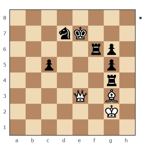 Game #7800877 - Александр (КАА) vs Дмитрий (Зипун)