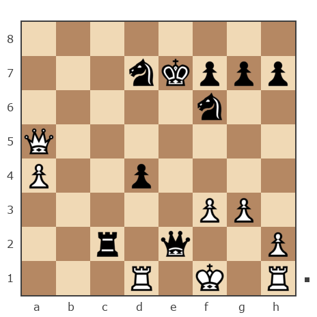 Game #241343 - hort vs стахов игорь (bordo2007)