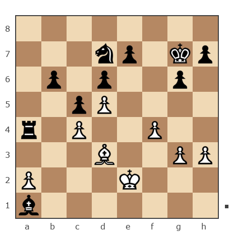 Game #7905509 - Павлов Стаматов Яне (milena) vs Олег Владимирович Маслов (Птолемей)
