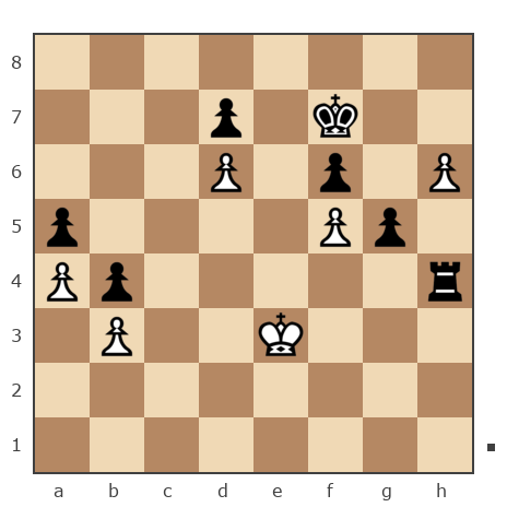 Game #7777252 - Sergey Ermilov (scutovertex) vs Dmitry Vladimirovichi Aleshkov (mnz2009)