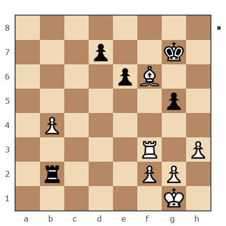 Game #2928357 - Джанумов Сергей Викторович (samurai2) vs Алексей (CZAR)