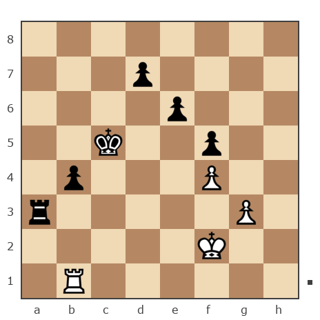 Game #7905004 - Павлов Стаматов Яне (milena) vs Drey-01