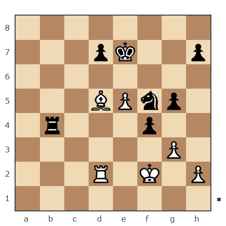Партия №7836538 - GolovkoN vs Spivak Oleg (Bad Cat)